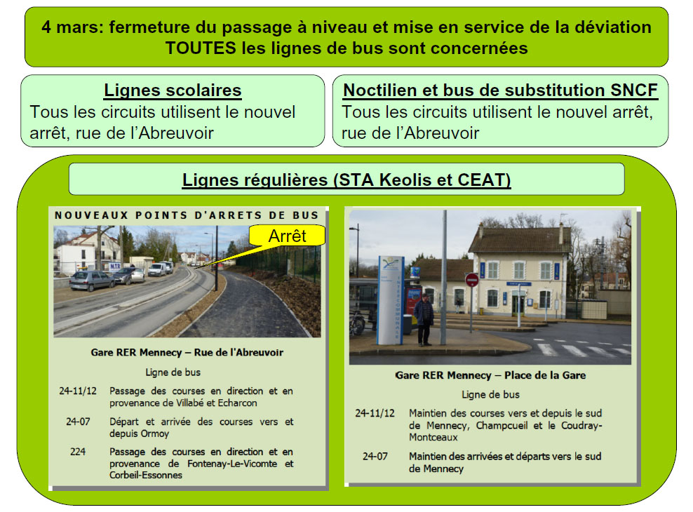 Affiche nouvel arret gare de Mennecy