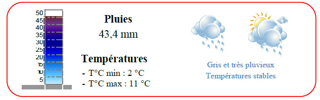 Bul Siarce 24fev2014 2