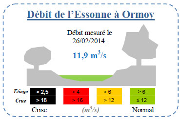 Cliquer pour ouvrir le PDF Bul Siarce 24fev2014