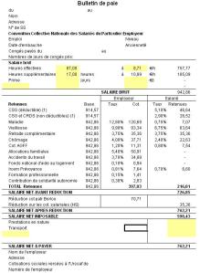 Bulletin de paie