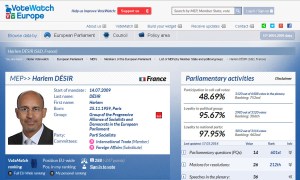 Image Harlen desir votewatch