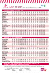 Image Trafic plateau juin22014
