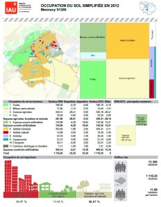Image Mennecy IAU2012 fiche MOS