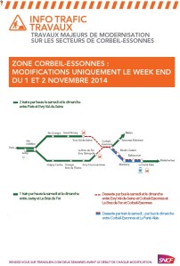 Affiche travaux corbeil