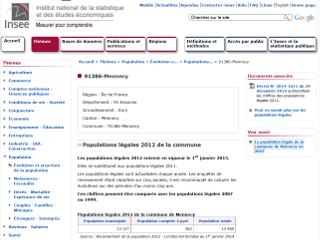 Image population legale