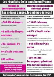 LaGaucheEnFranceEtEnEssonne