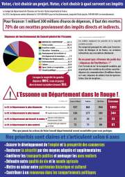 PourquoiVoterFinancesDepartementales