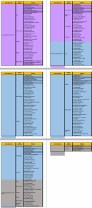 Image compo CR idf 2015