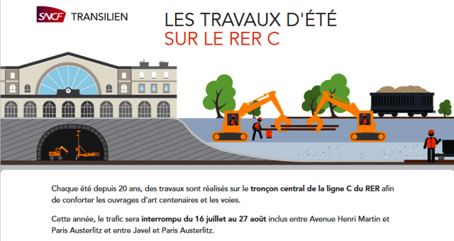 travaux ete 2016 rer C