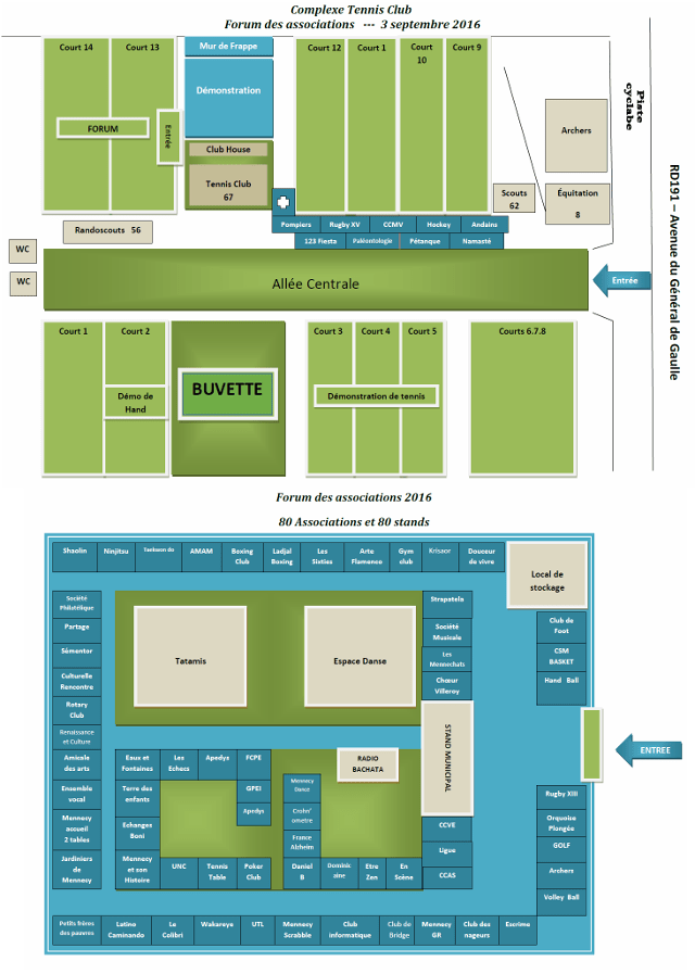 2016.09.03 Plan - Forum 2016