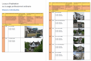 image-tableau-locaux-referants