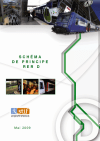 couv-schema-directeur-rer-d