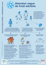 affiche-froid