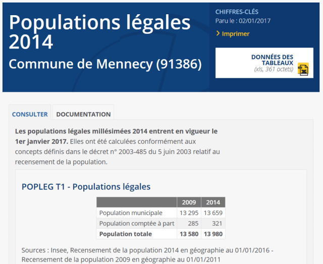 population-legale-2014