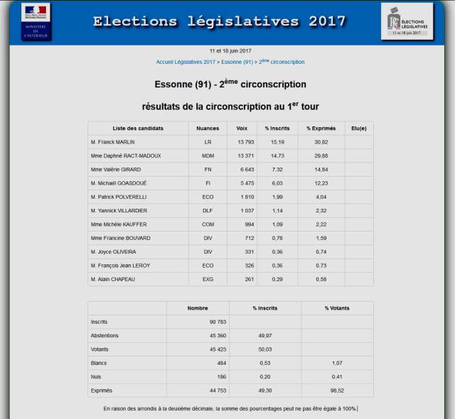 Cliquer pour ouvrir la page