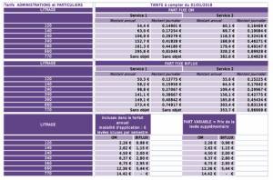 Cliquez pour agrandir